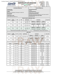 Gotero Espectro Completo | Full Spectrum