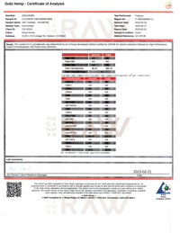 Crema de cacahuate con CBD para Mascota
