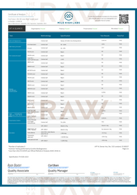 Colorofila Water 30mg Nano CBD